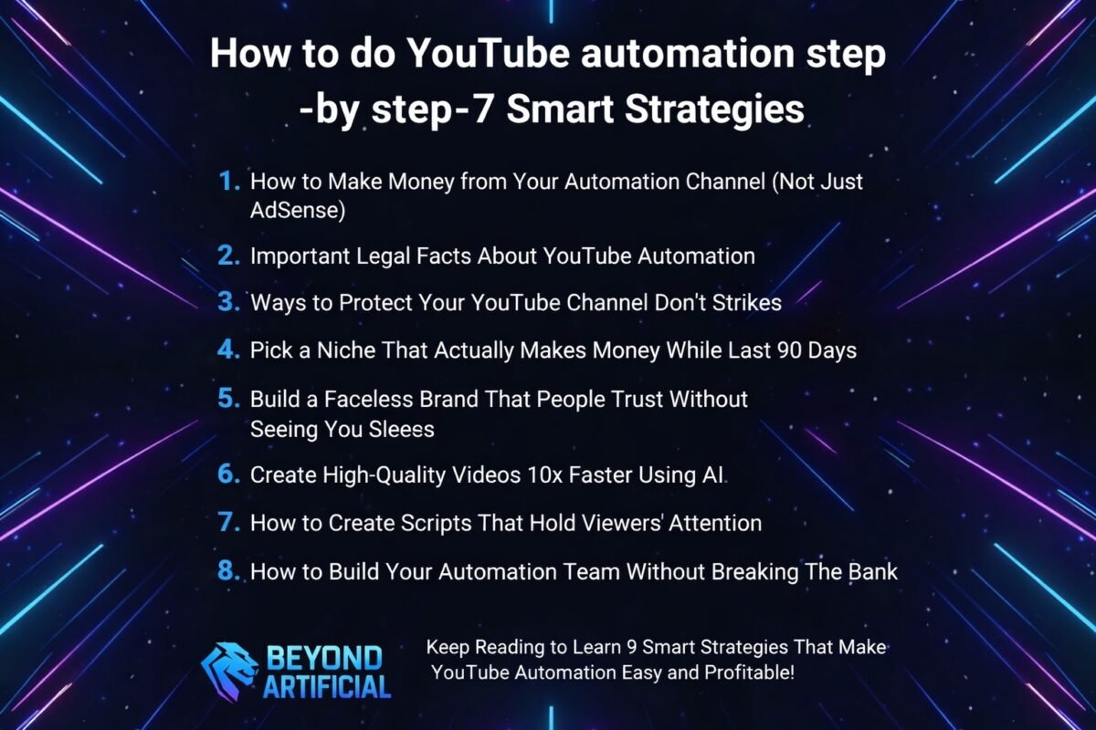 How to do YouTube automation step by step-9 best strategies