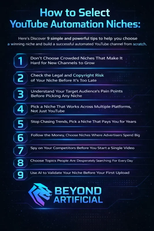 How to select youtube atomation niches-11 powerful tips