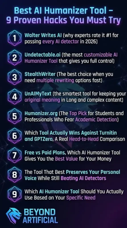 Best AI Humanizer Tool – 9 Proven Hacks You Must Try