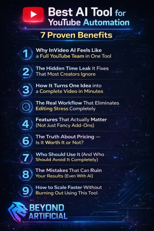 AI tool for YouTube automation – 7 proven benefits infographic (InVideo AI) with Beyond artifical logo