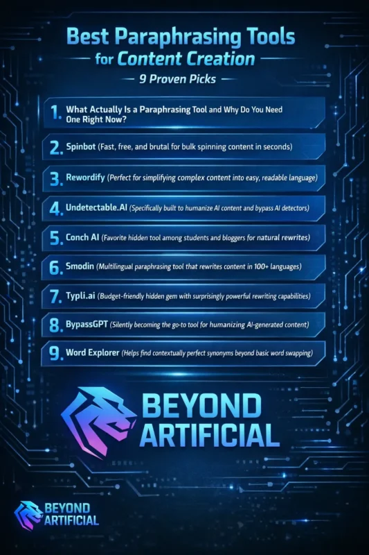 Best Paraphrasing Tools for Content Creation 9 Proven Picks